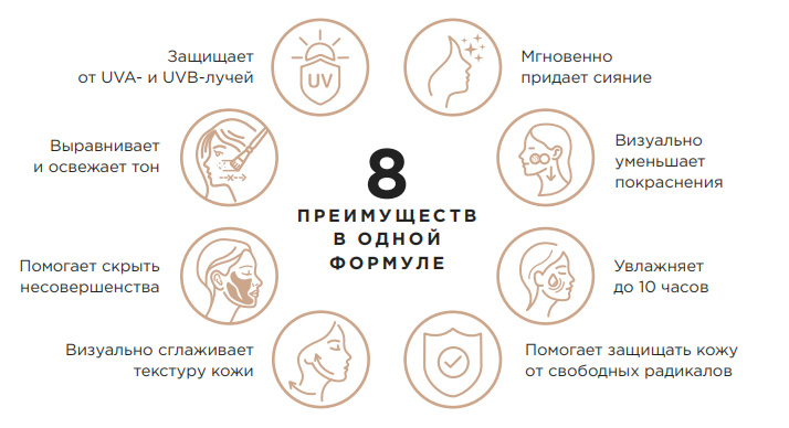 СС-крем Mary Kay ® SPF 15